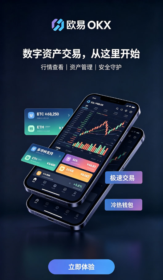 欧交易所app官方行情与交易功能